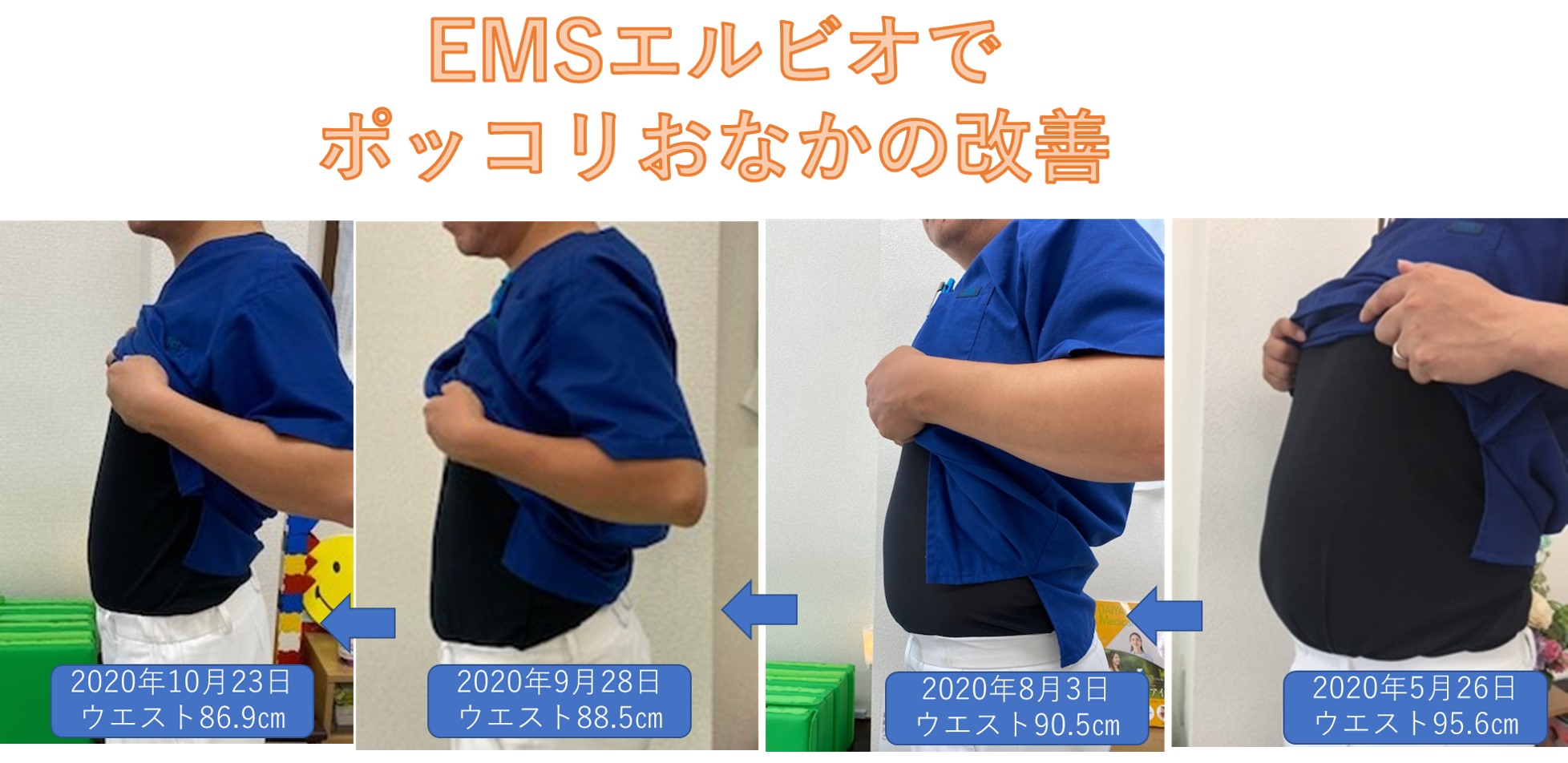 EMSエルビオでポッコリおなかの改善 2020年5月から10月の記録